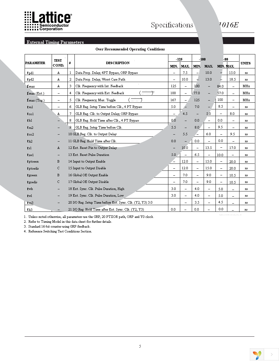 ISPLSI 1016E-80LTN44I Page 5